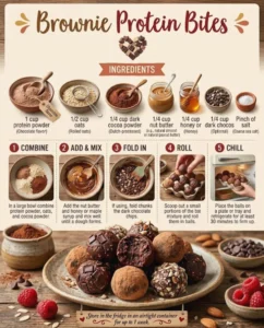 Healthy Brownie Protein Bites: Gluten-Free and Easy Snack